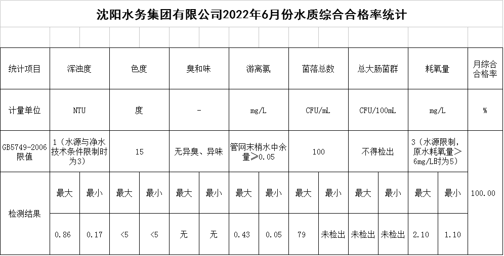 QQ圖片20220704084705.png