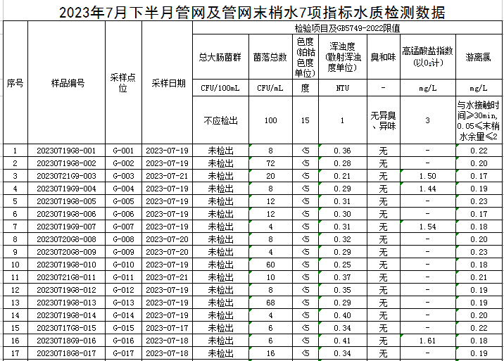 管網(wǎng)1.jpg