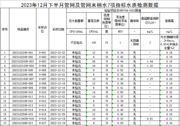 管網(wǎng)1.jpg