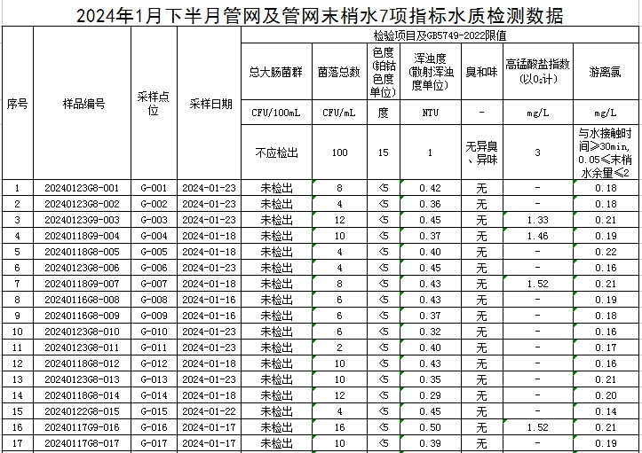 管網1.jpg