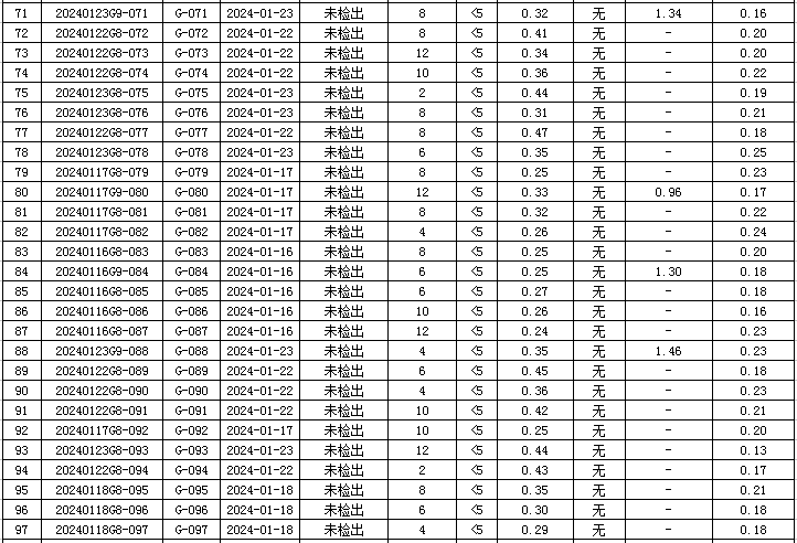 管網4.jpg