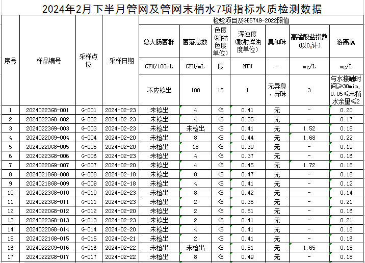 管網1.jpg