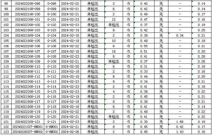 管網5.jpg