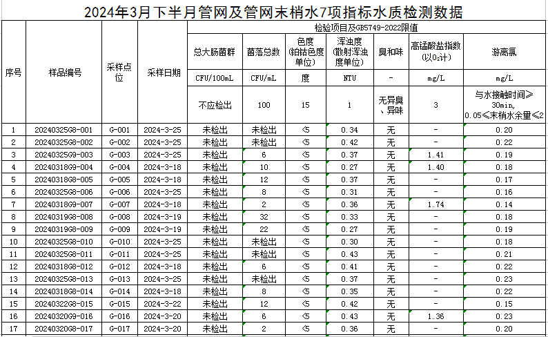 管網(wǎng)1.jpg