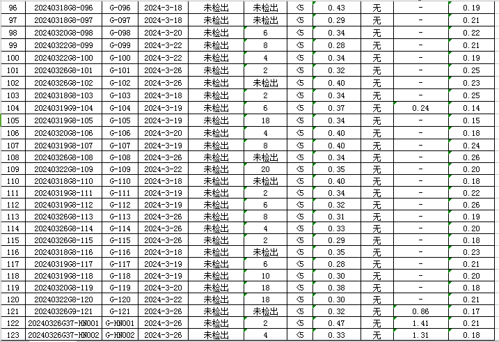 管網(wǎng)5.jpg