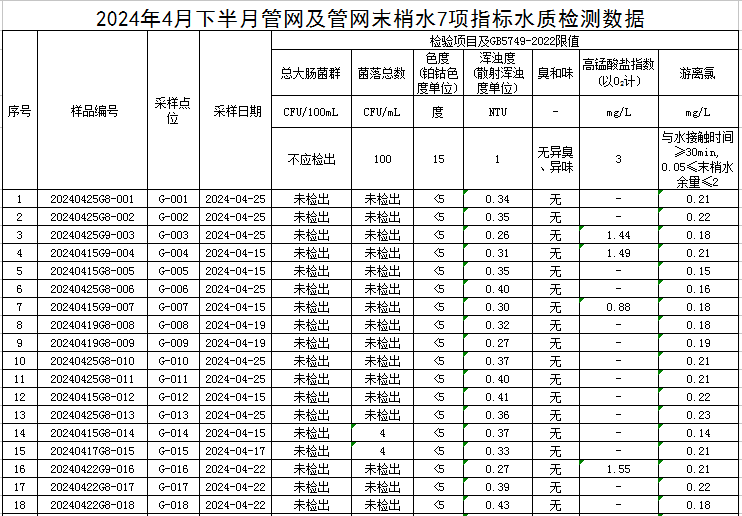 管網1.jpg