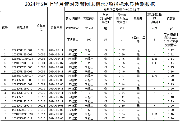 管網1.jpg