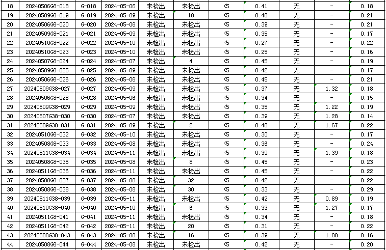 管網2.jpg