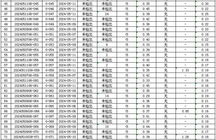 管網3.jpg