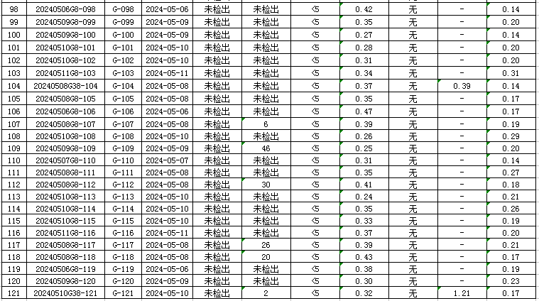 管網5.jpg