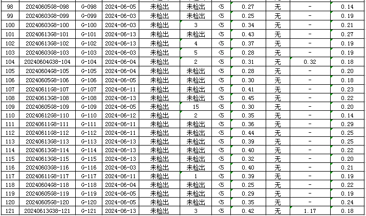 管網5.jpg